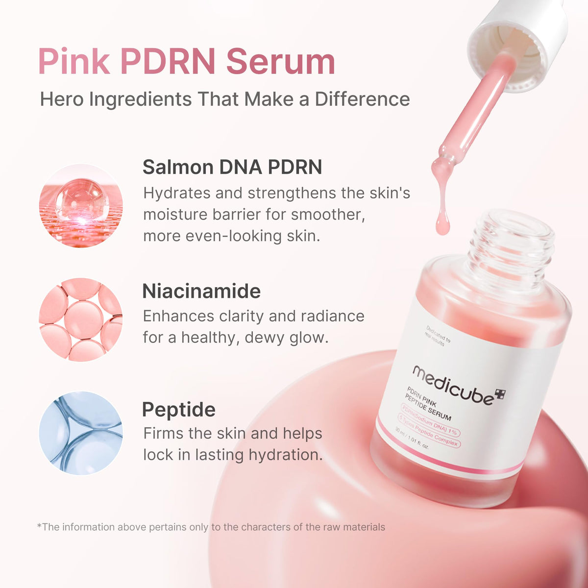 PDRN Pink Peptide Serum D7