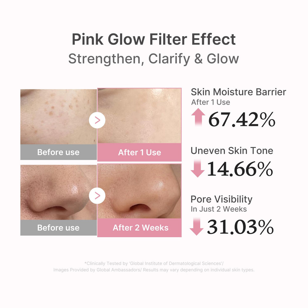PDRN Pink Peptide Serum R4