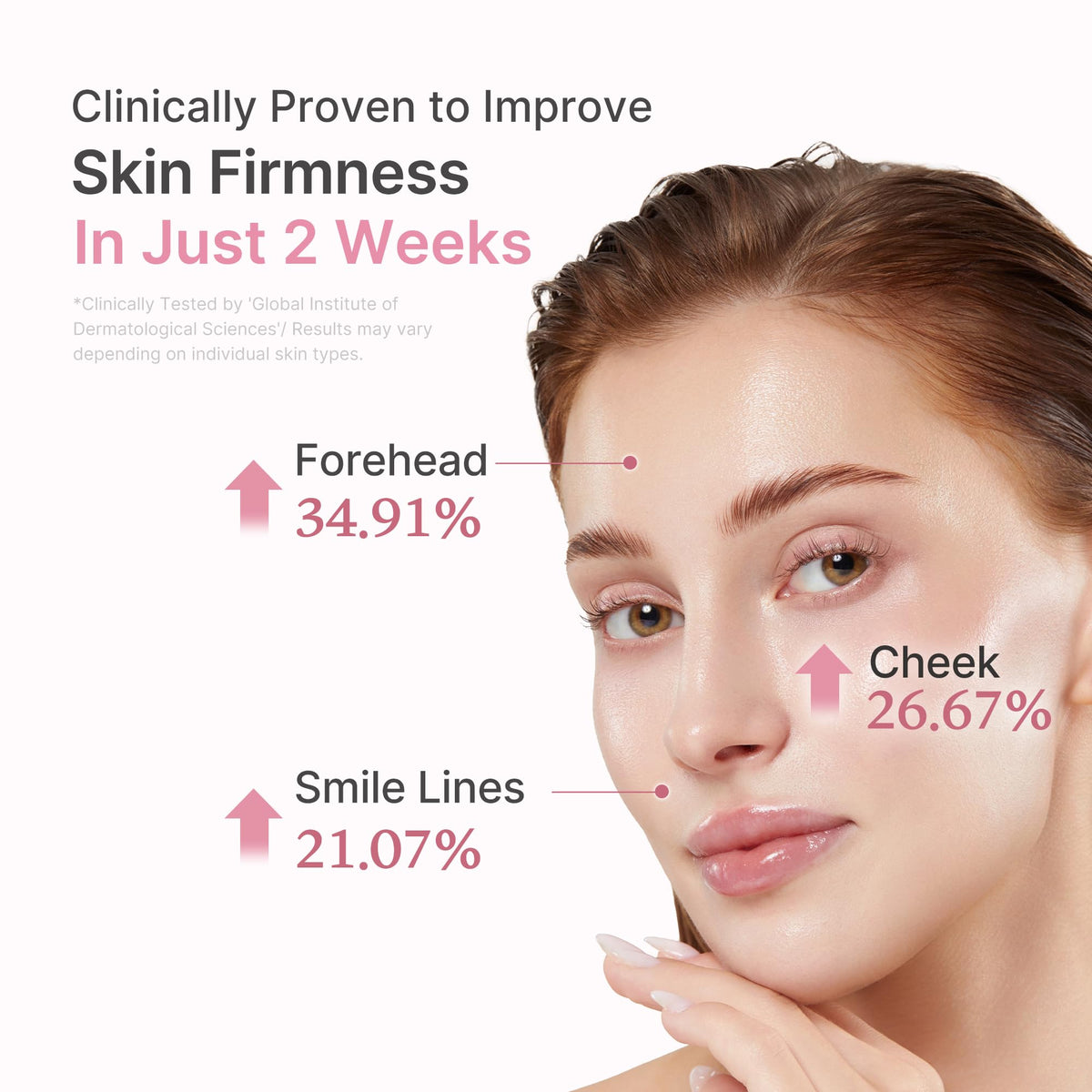 PDRN Pink Peptide Serum R4