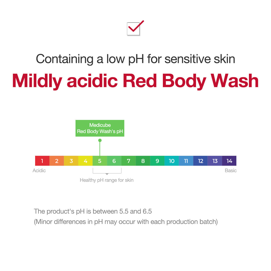 Red Line Ultimate Face & Body Care Set W5